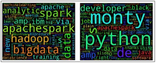 保定少儿编程培训班