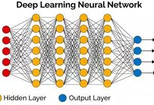 太原万柏林区少儿编程