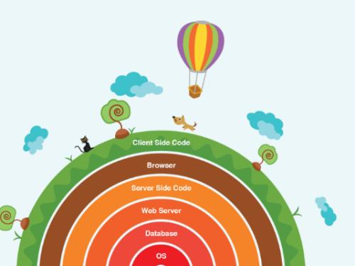 洛阳吉利区少儿编程培训班