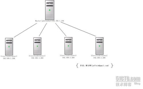 郑州经开区少儿编程培训