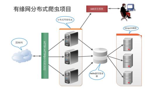 南宁上林县少儿编程培训学校