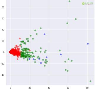 天津宁河区少儿编程培训班