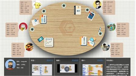 石家庄栾城区少儿编程培训